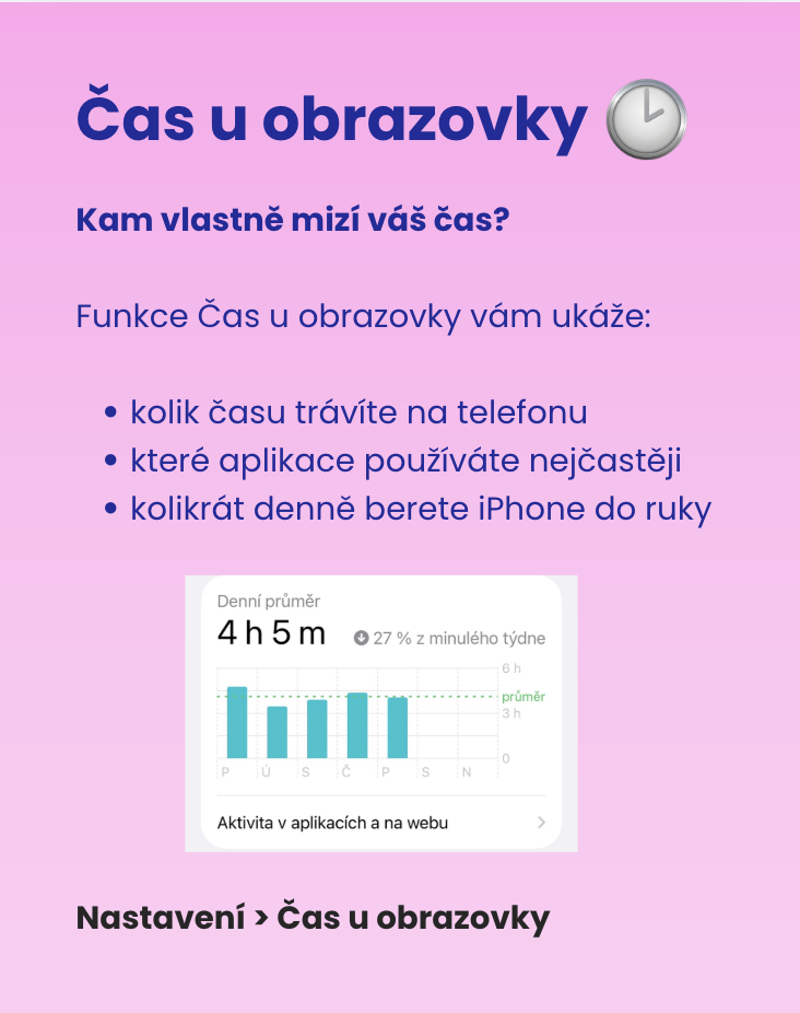 Čas u obrazovky
